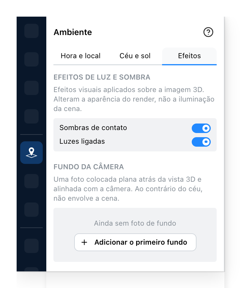 O painel Ambiente, em efeitos