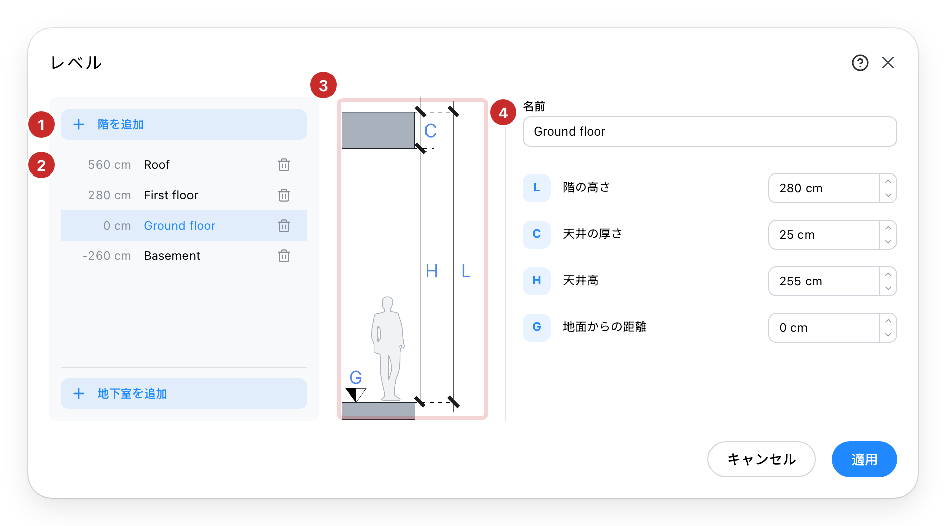 レベルダイアログ。4つの部分に番号が振られている