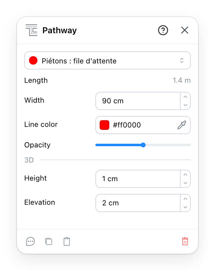 The pathway panel