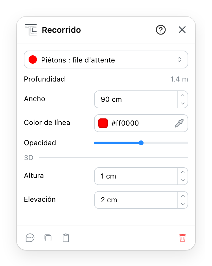 El panel de recorrido