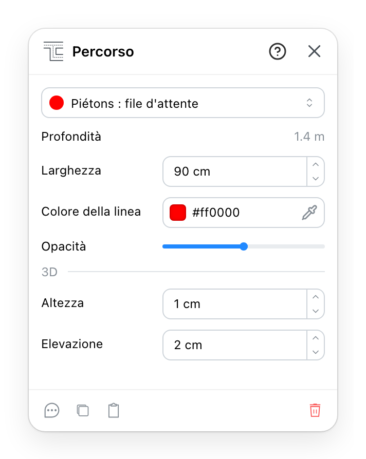 Il pannello del percorso