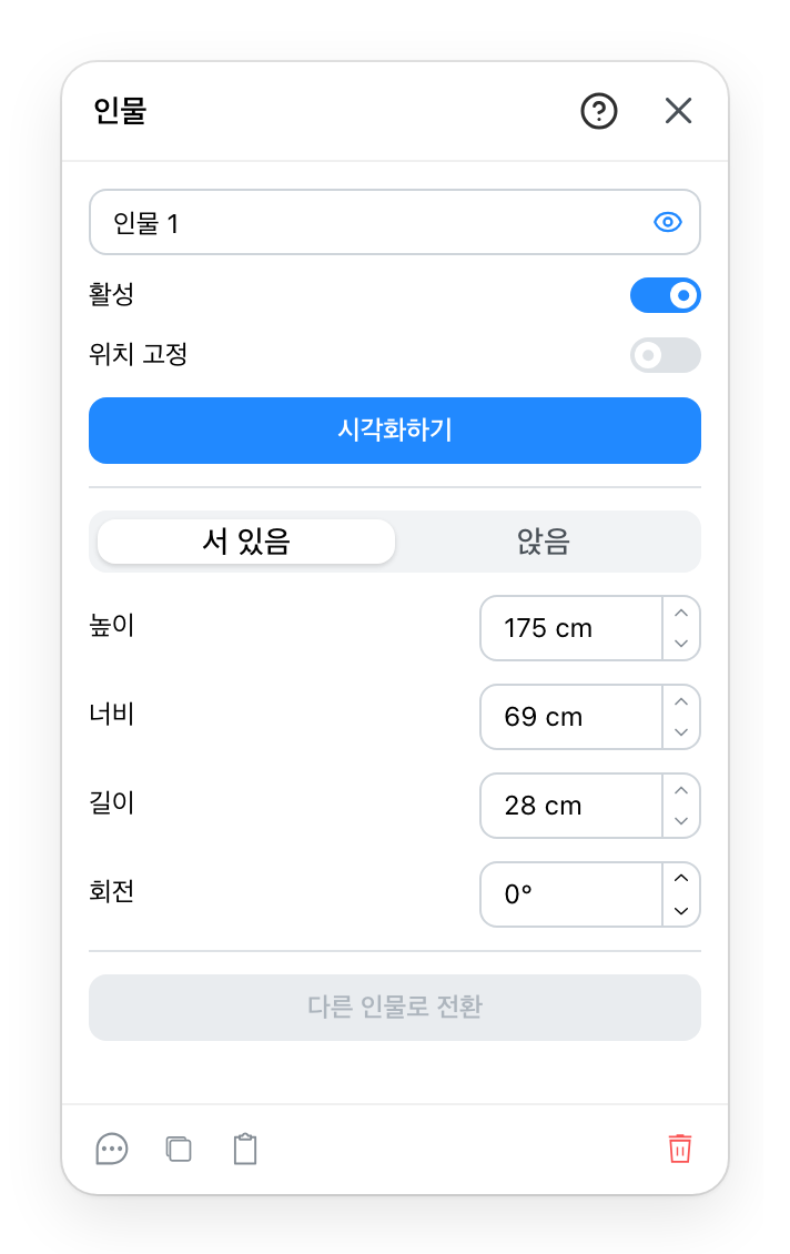 사람 패널