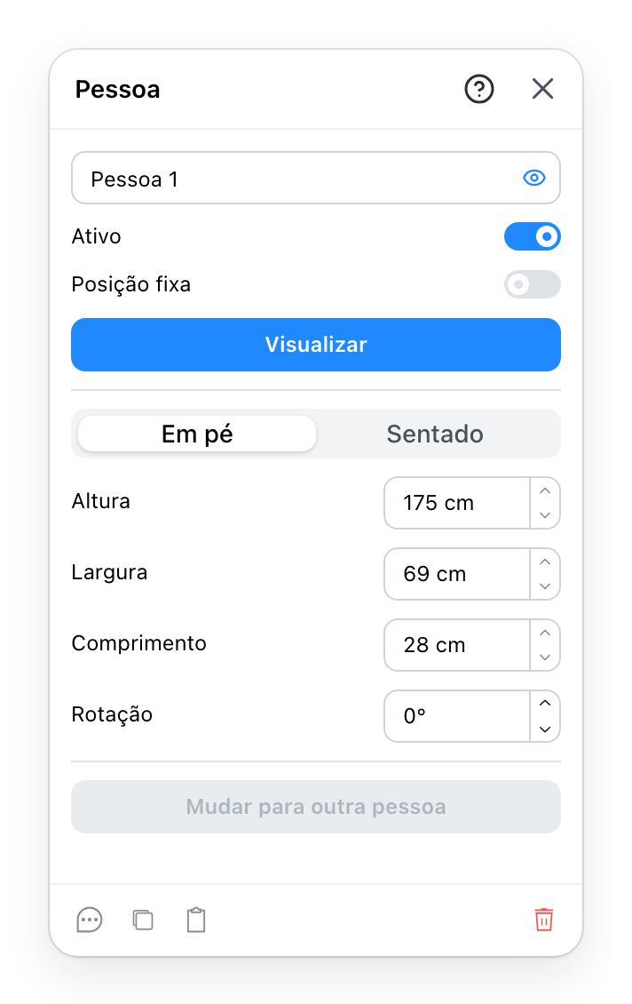 O painel Pessoa