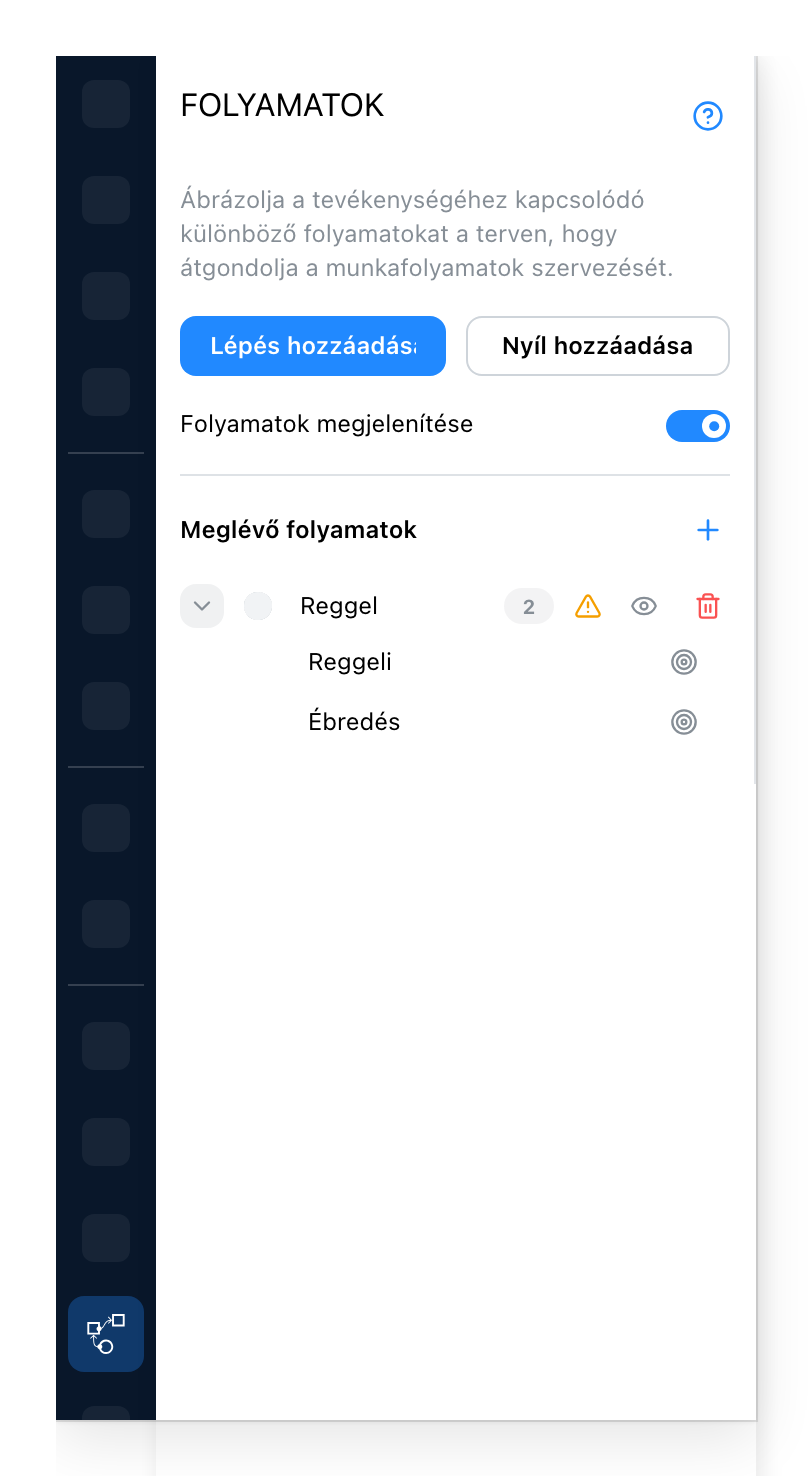 A Folyamatok fül