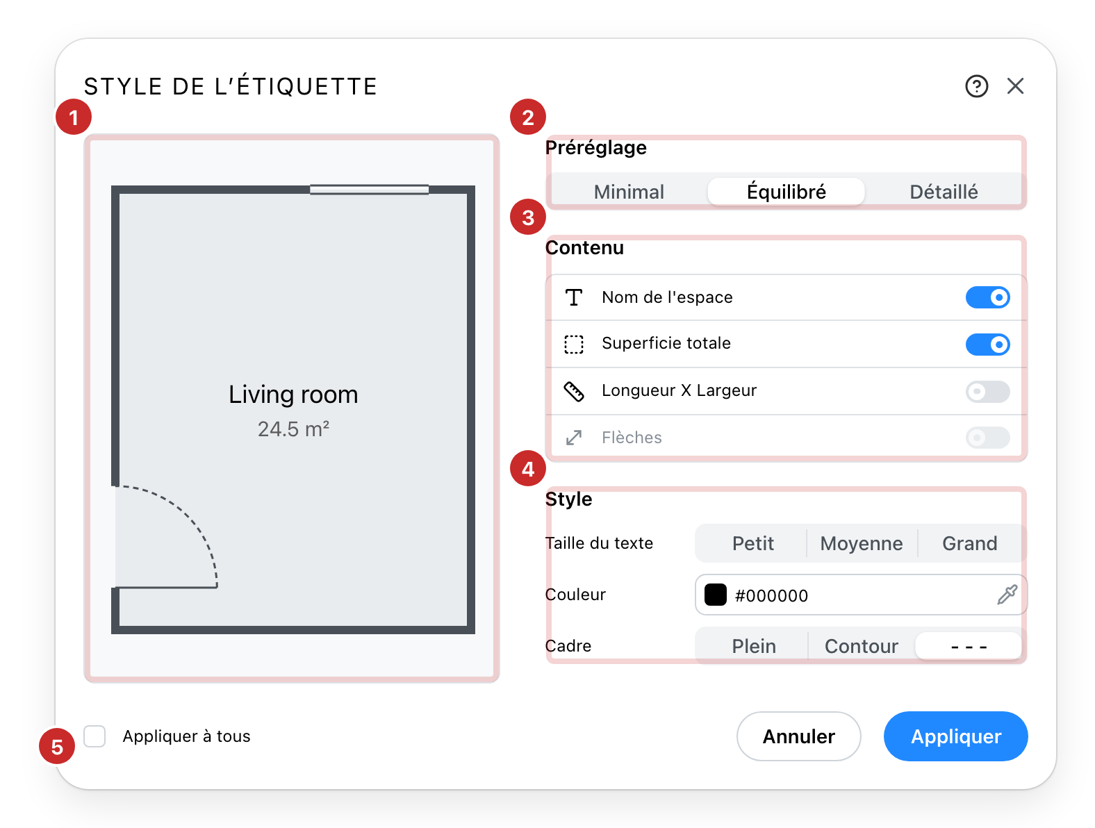 Le dialogue de style d'étiquette, ses cinq parties numérotées