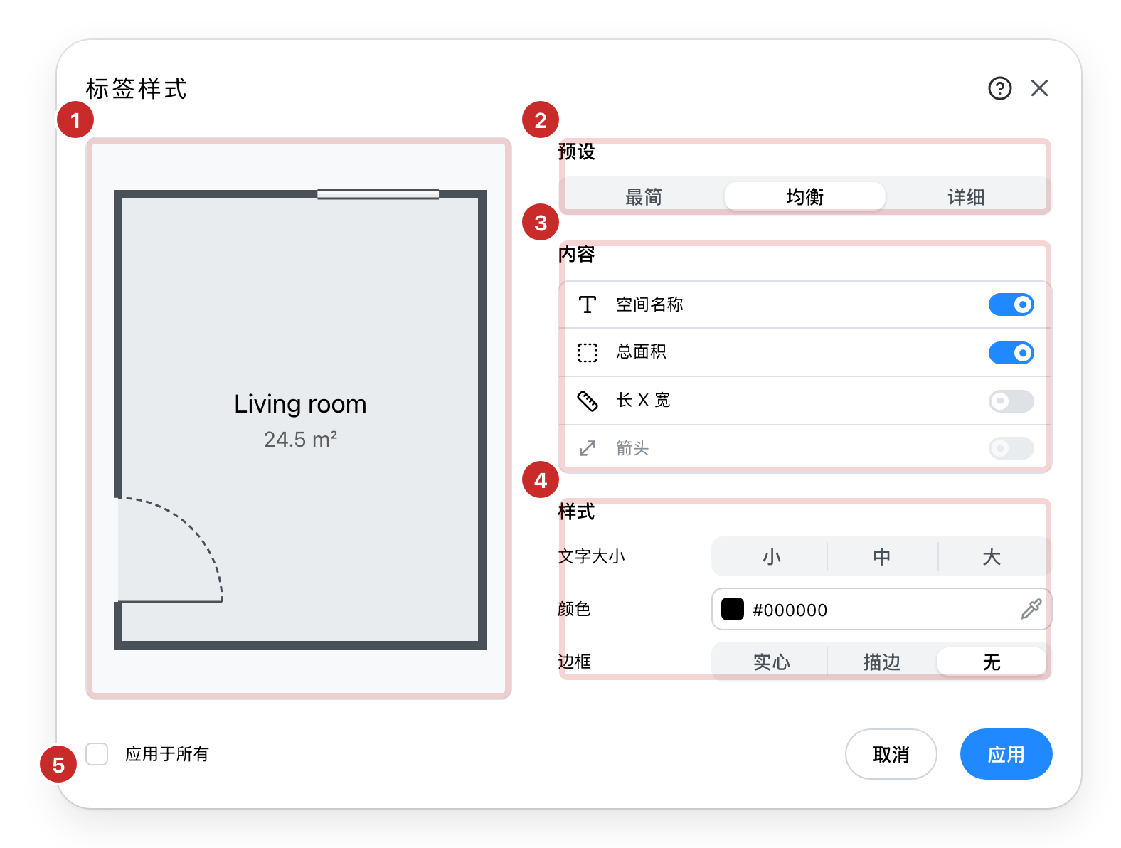 标签样式对话框,五个部分已编号