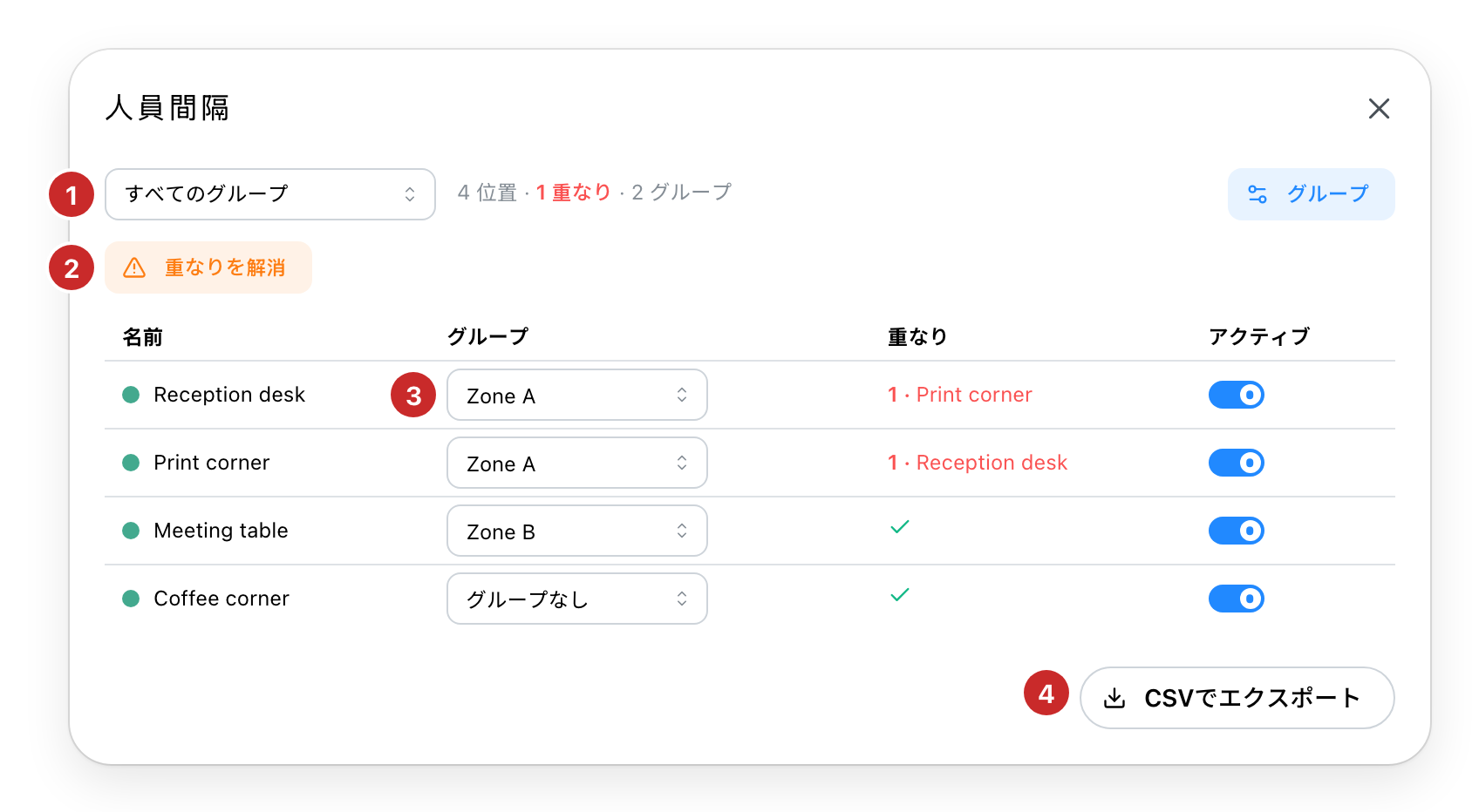 占有者間隔の一覧