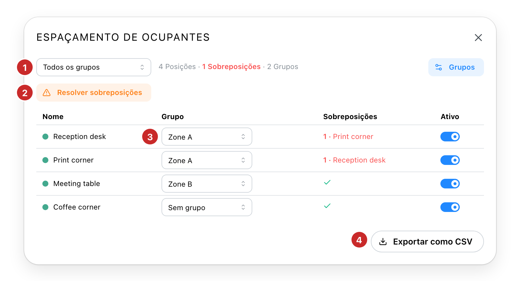 A visão geral do espaçamento de ocupantes