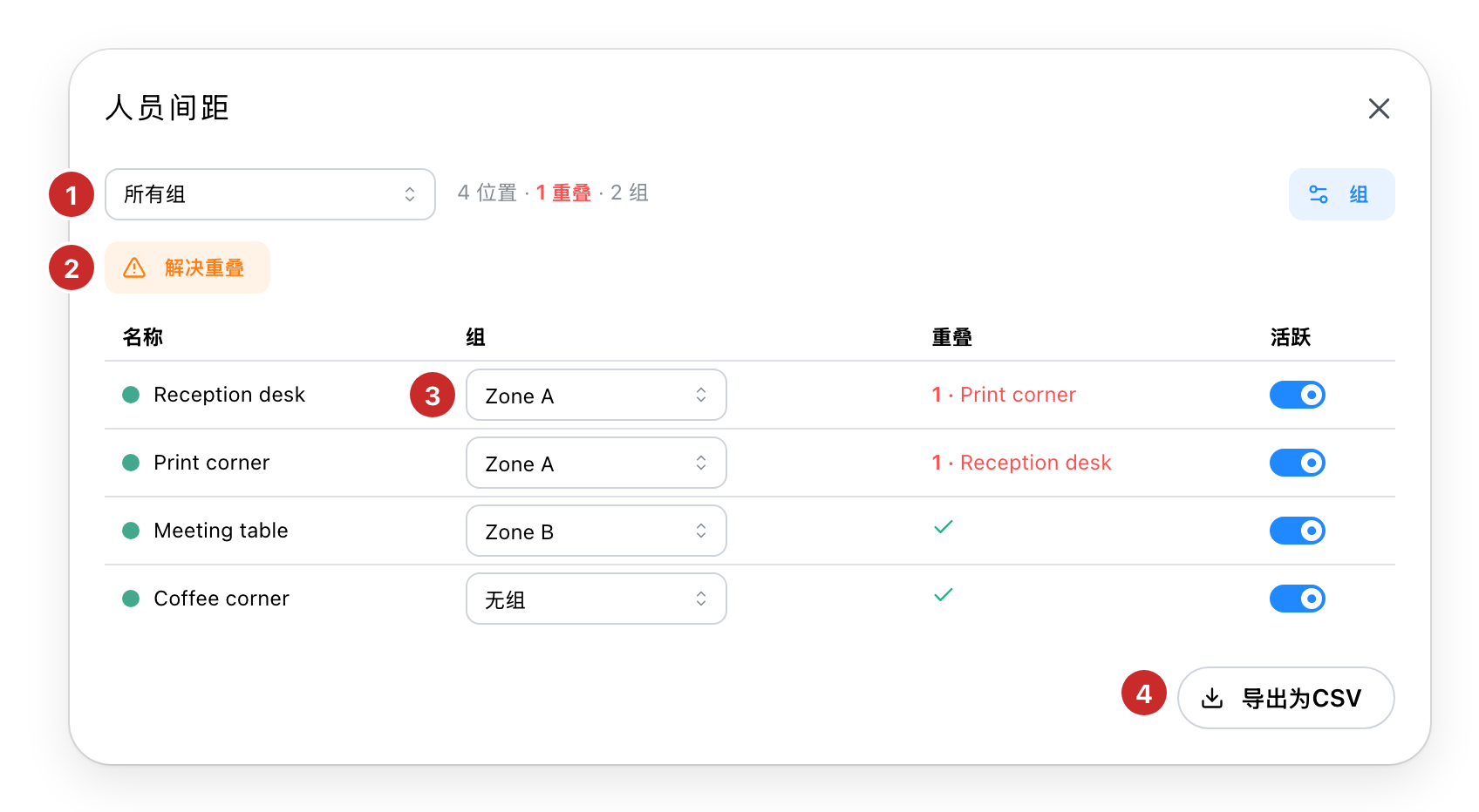 人员间距总览
