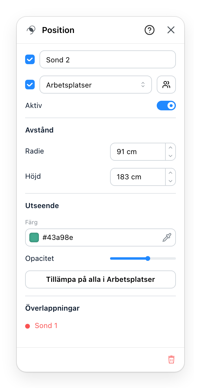 Positionspanelen