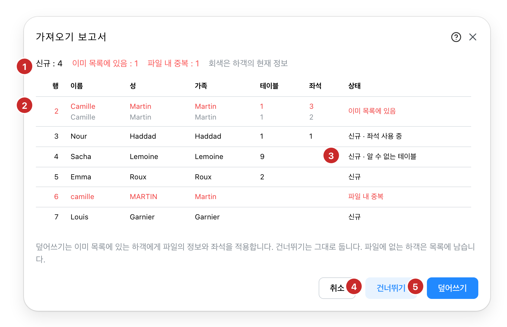 가져오기 보고서