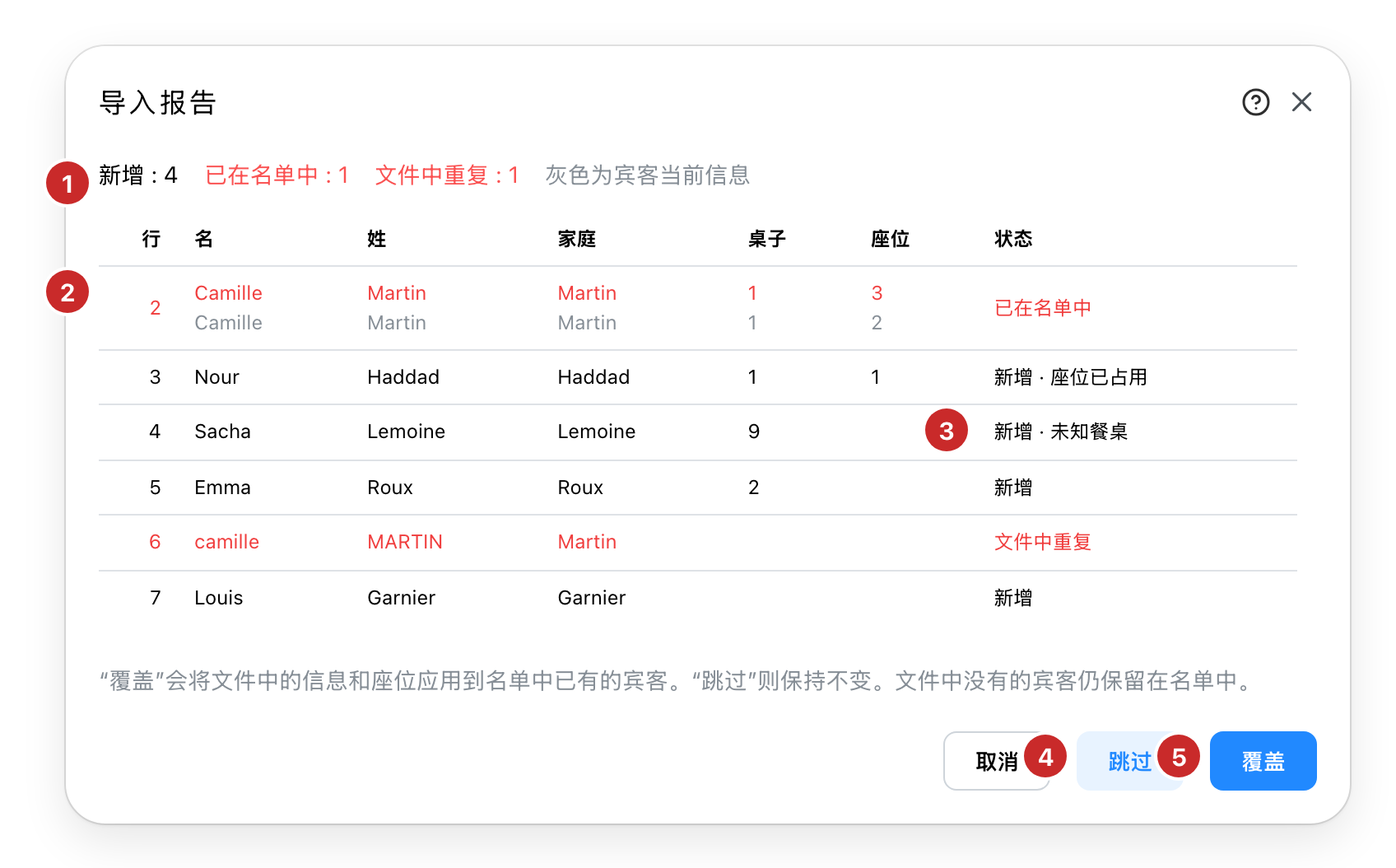 导入报告