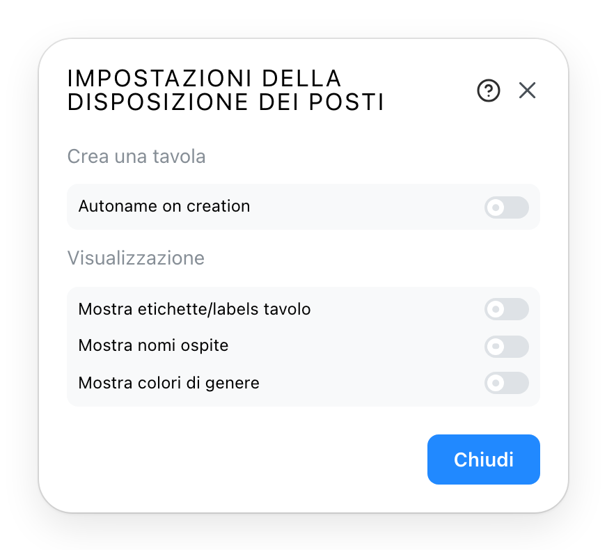 Le impostazioni della disposizione dei posti