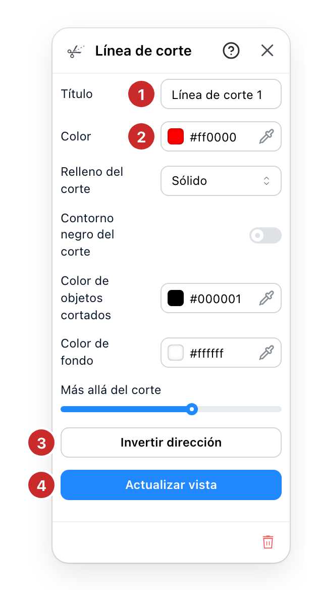 El panel Línea de corte