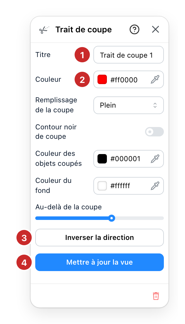 Le panneau Trait de coupe