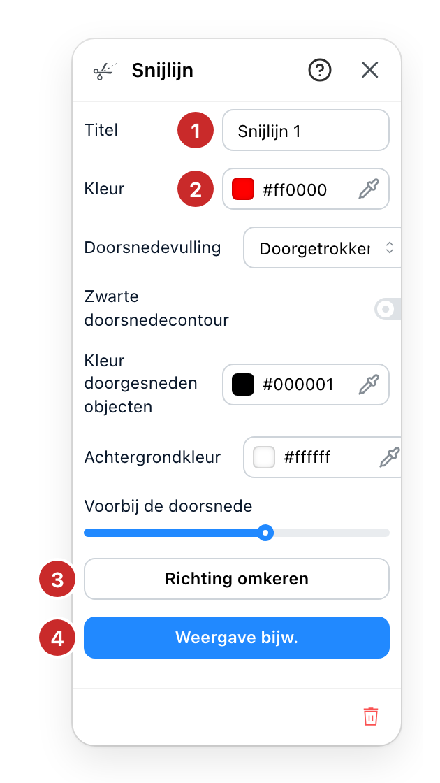 Het paneel Snijlijn