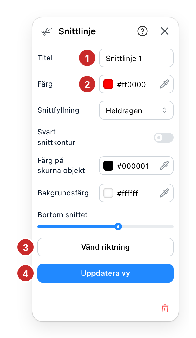 Snittlinjepanelen