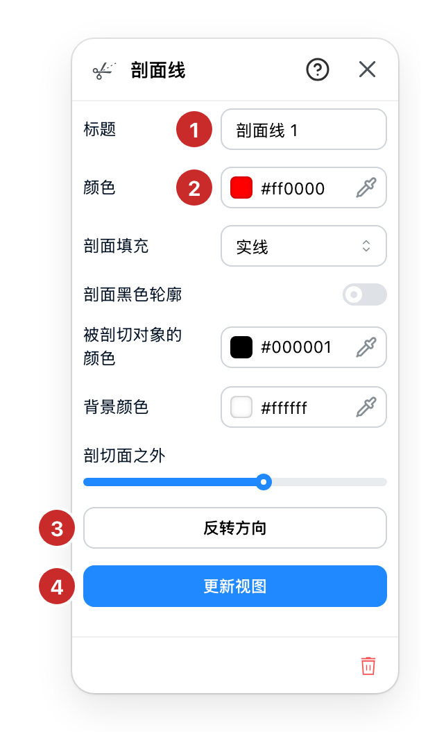 剖面线面板