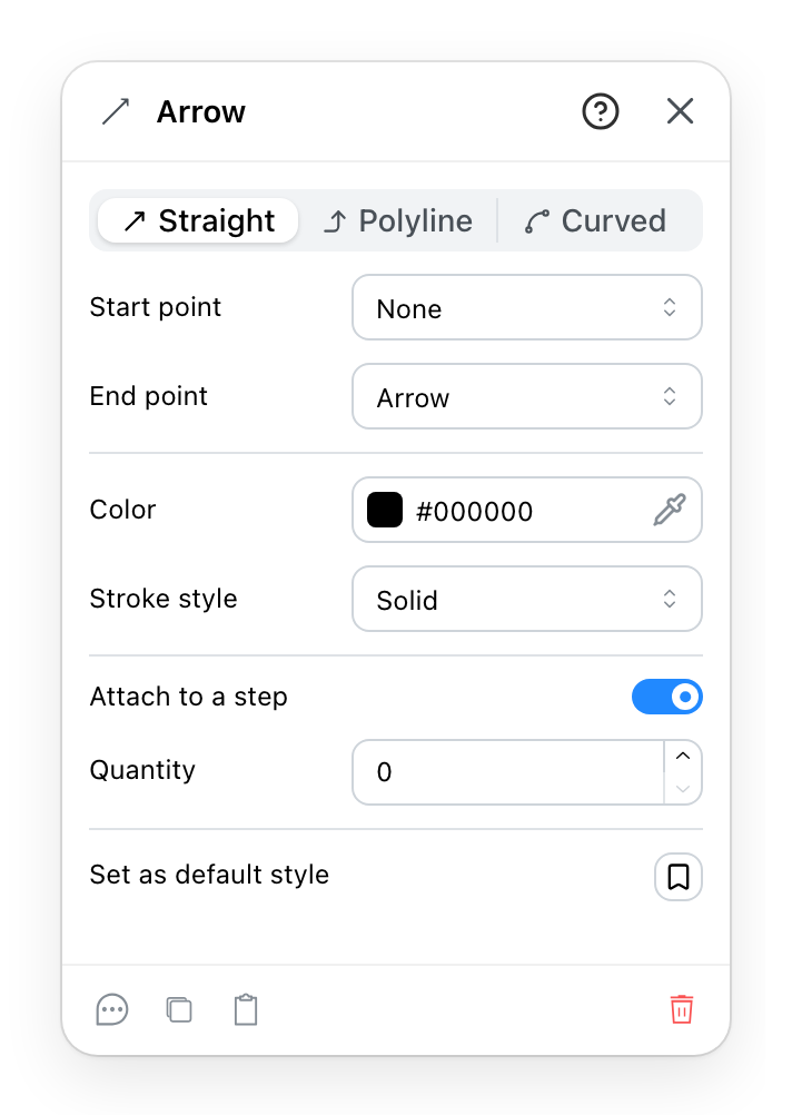 The step arrow panel
