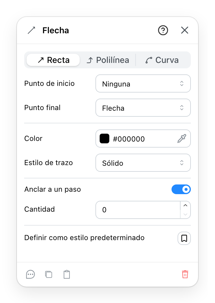 El panel de flecha de paso