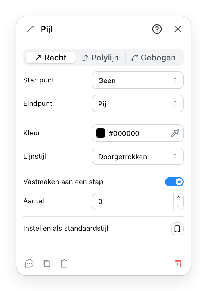 Het stappijlpaneel