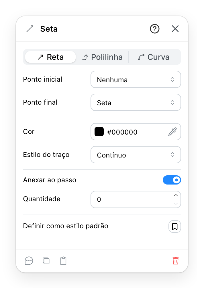 O painel de seta de etapa