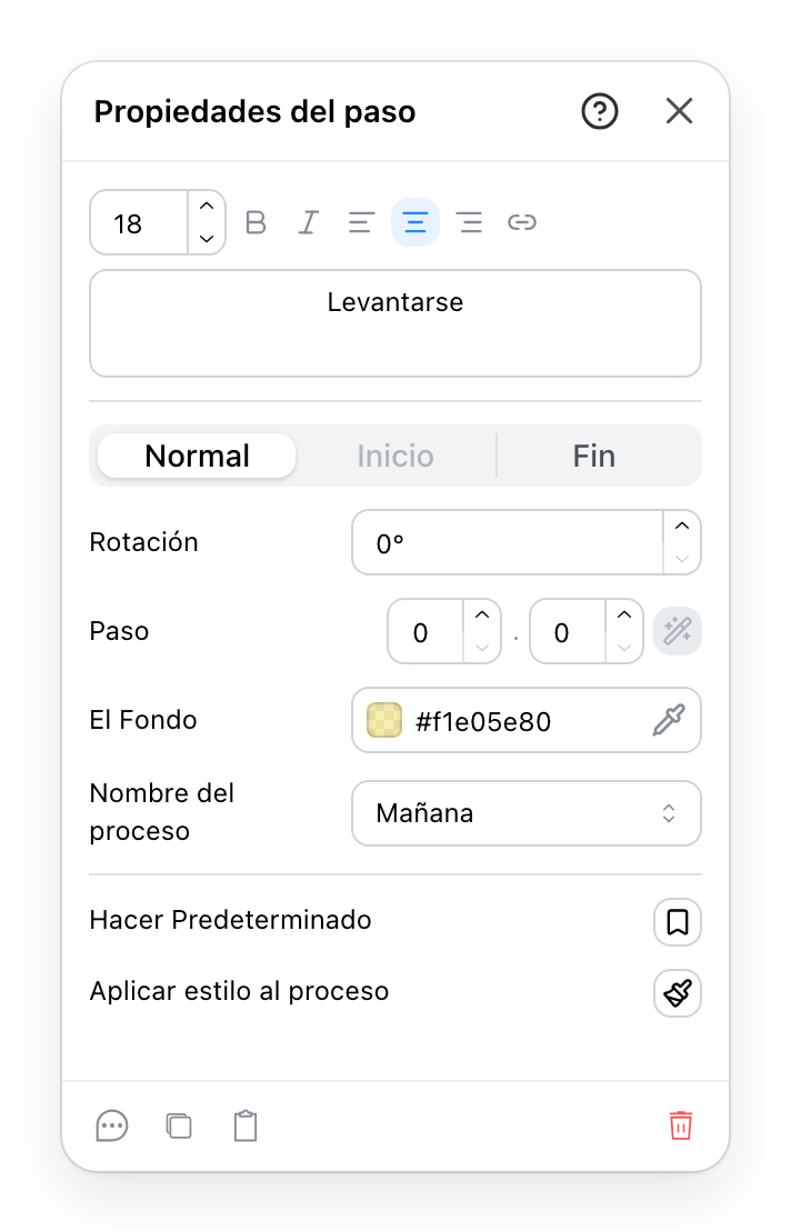 El panel de paso