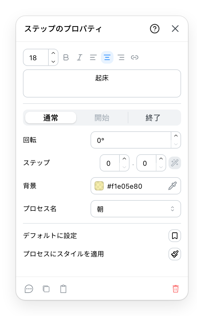 ステップパネル