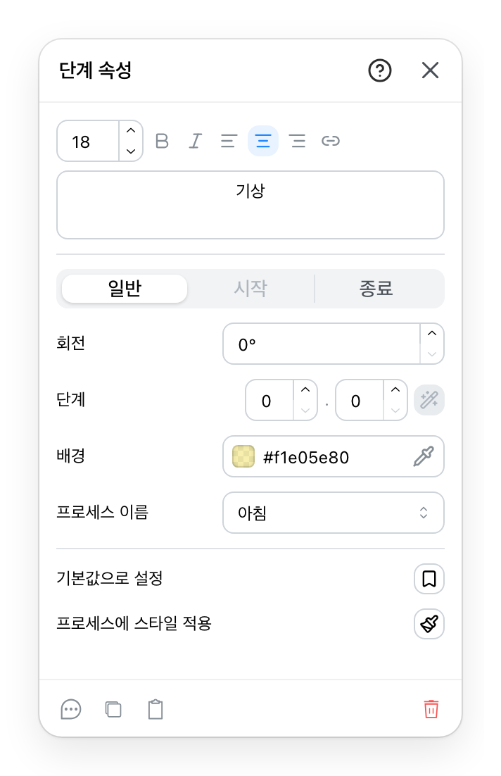 단계 패널
