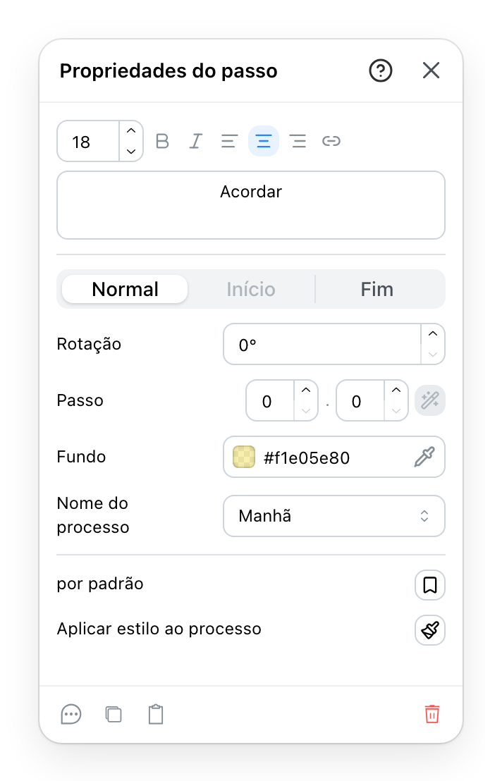 O painel de etapa