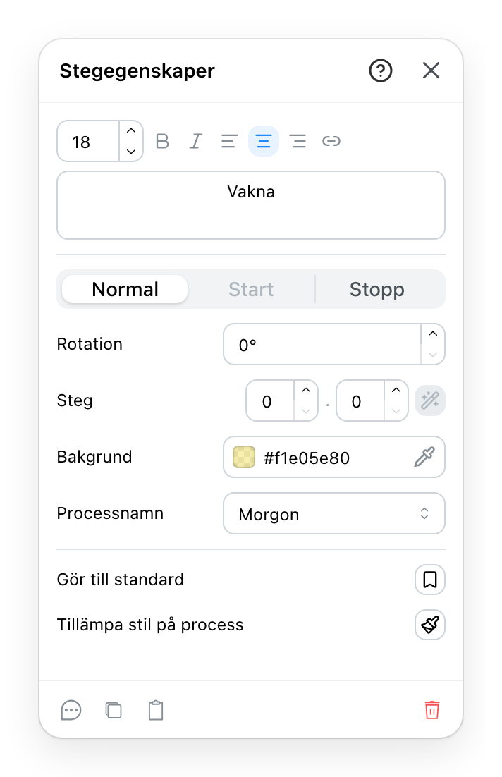 Stegpanelen