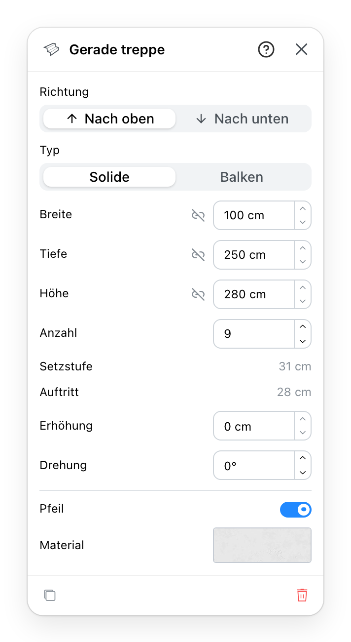 Das Panel Gerade Treppen