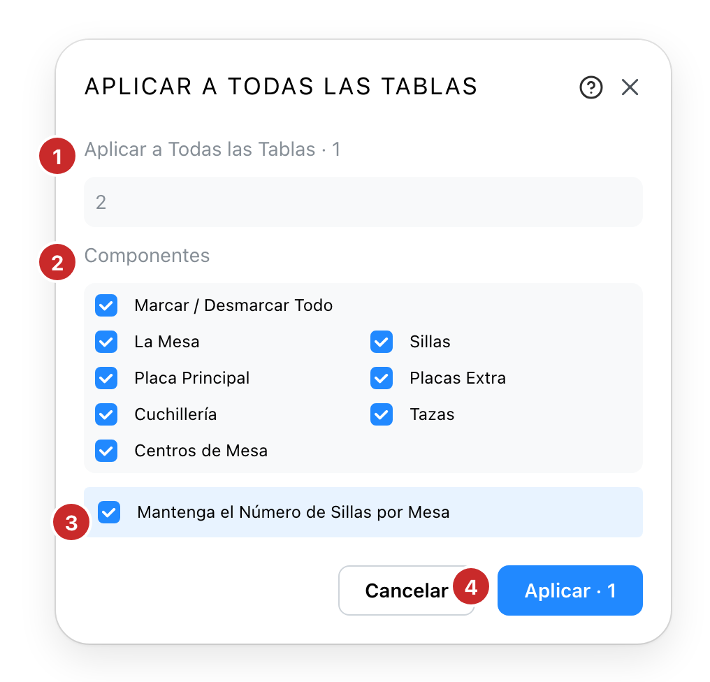 Aplicar la composición de una mesa a las demás