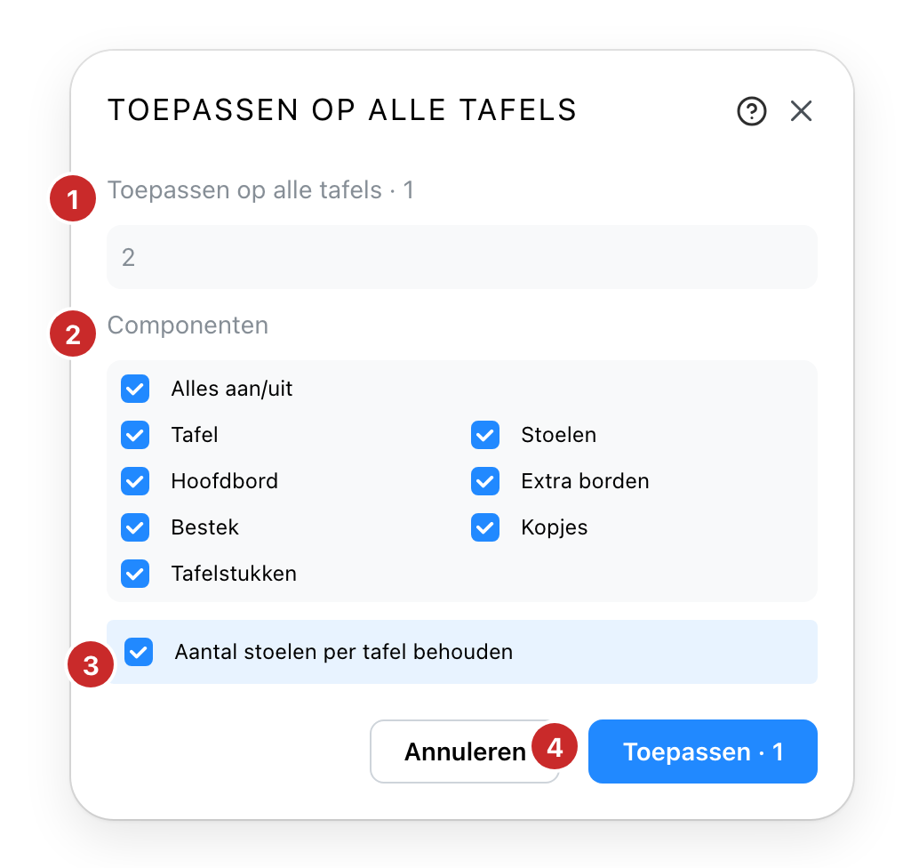 De samenstelling van een tafel op de andere toepassen