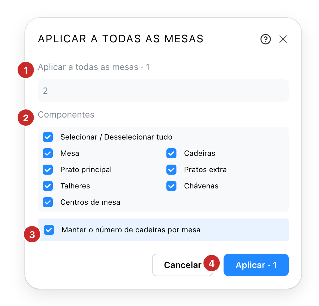 Aplicar a composição de uma mesa às outras