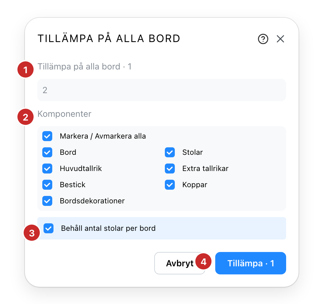 Tillämpa ett bords sammansättning på de andra