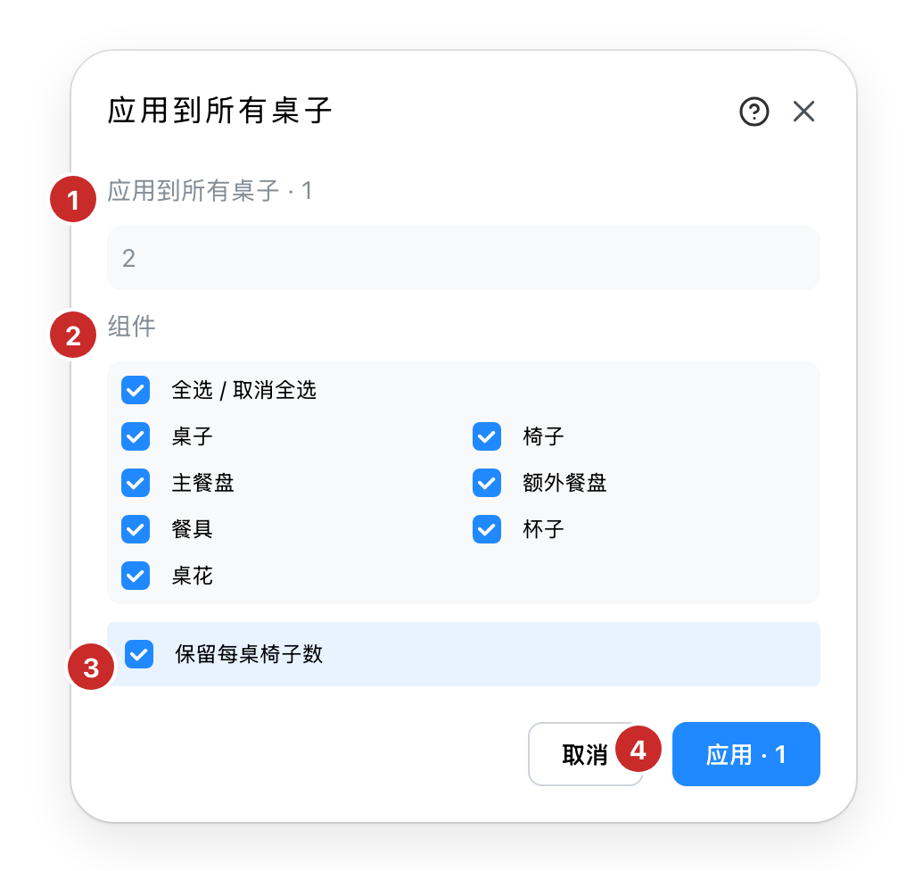 把一张桌子的组合应用到其他桌子