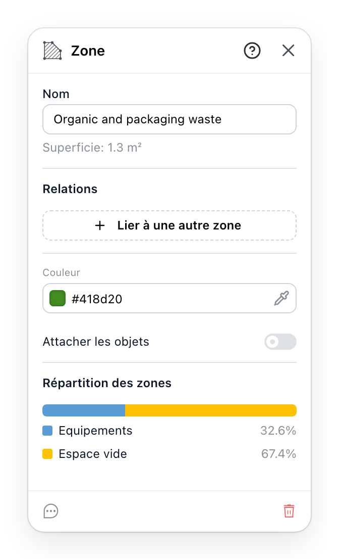 Le panneau de zone