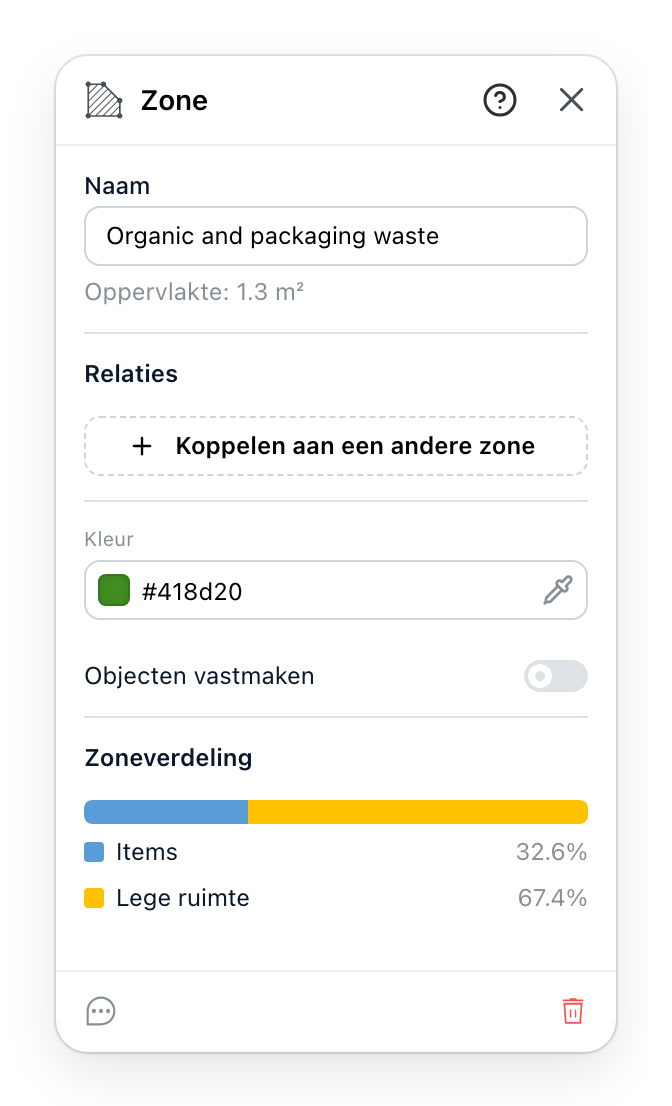 Het zonepaneel